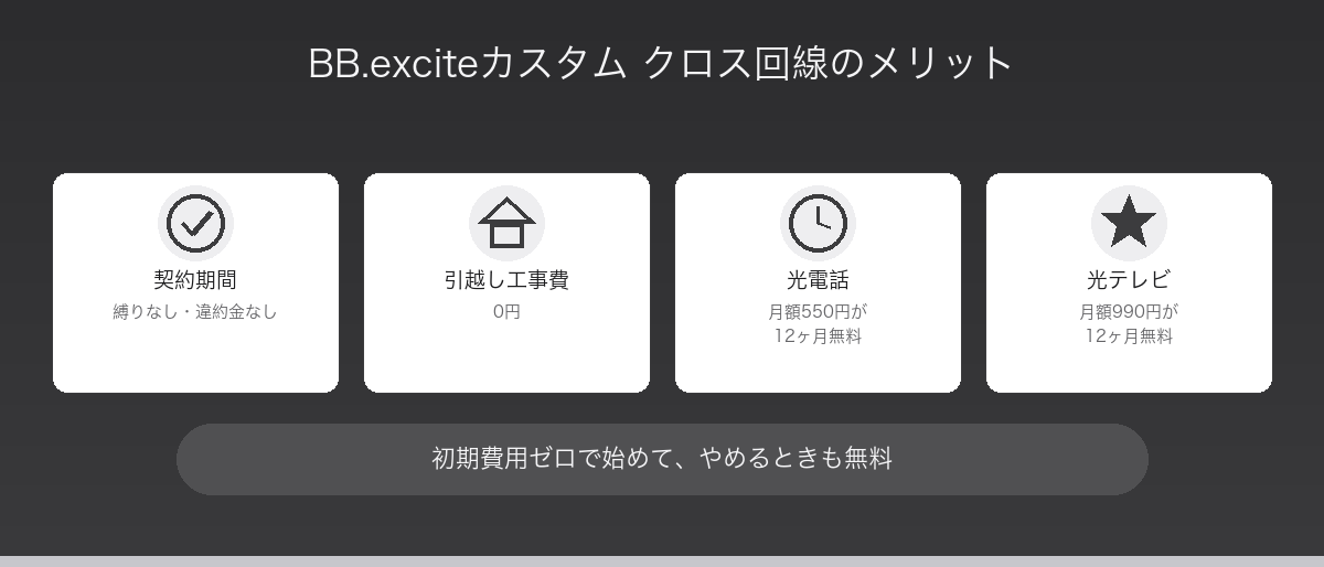 BB.exciteカスタム クロス回線の解説図4