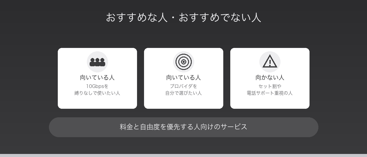BB.exciteカスタム クロス回線の解説図6