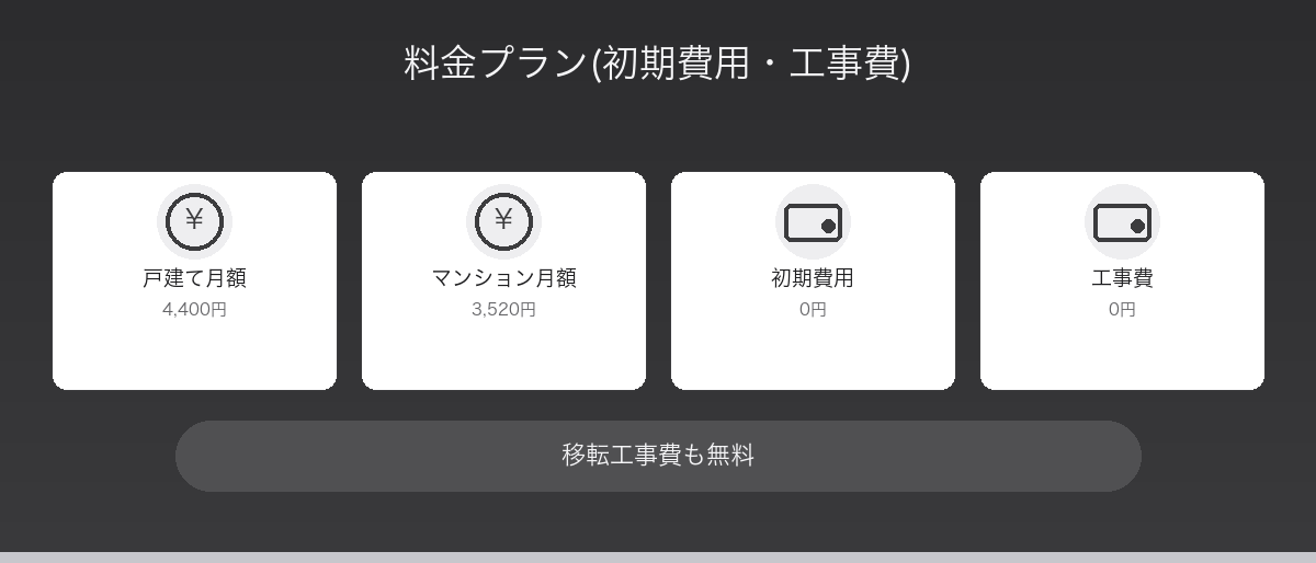 BB.exciteカスタム ネクスト回線