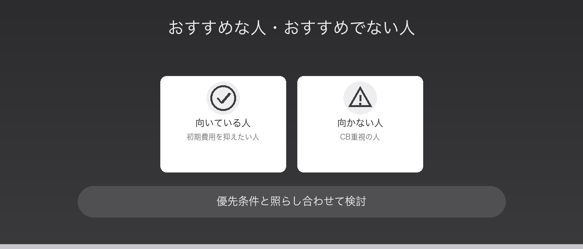 BB.exciteカスタム ネクスト回線