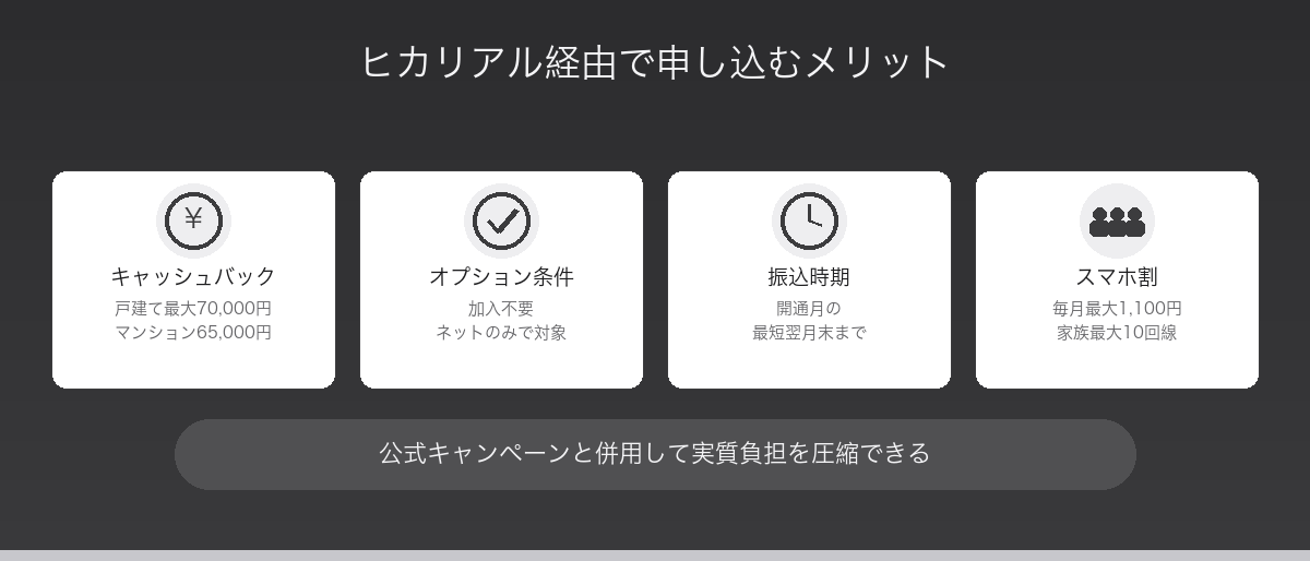 ヒカリアル経由で申し込むメリット