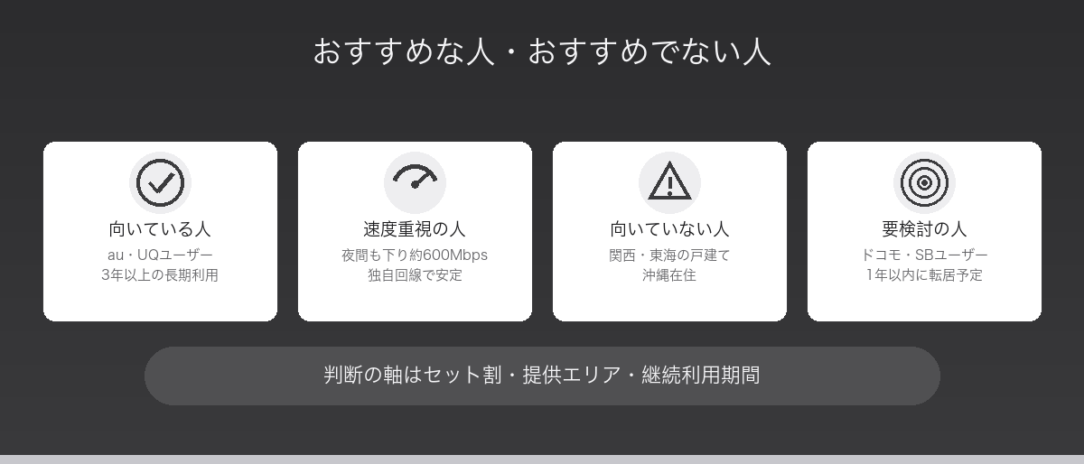 auひかり（ヒカリアル）がおすすめな人