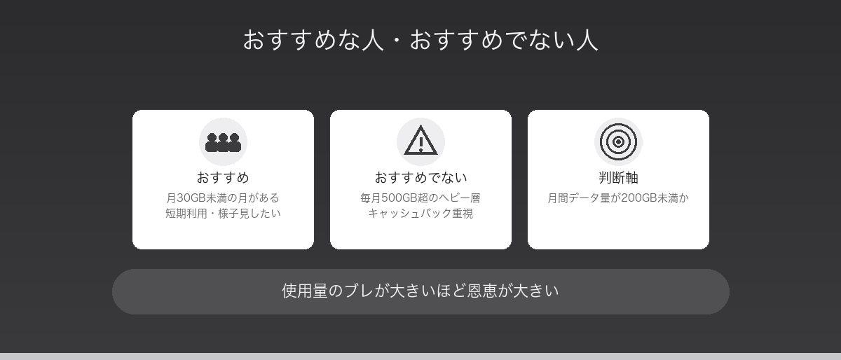 BB.excite光 Fitがおすすめな人・おすすめでない人