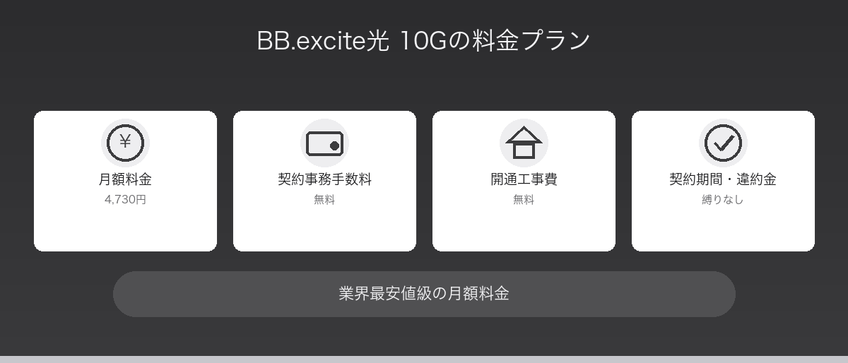 BB.excite光 10Gの料金プラン