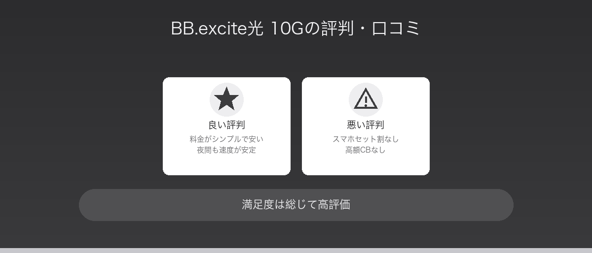 BB.excite光 10Gの評判口コミ