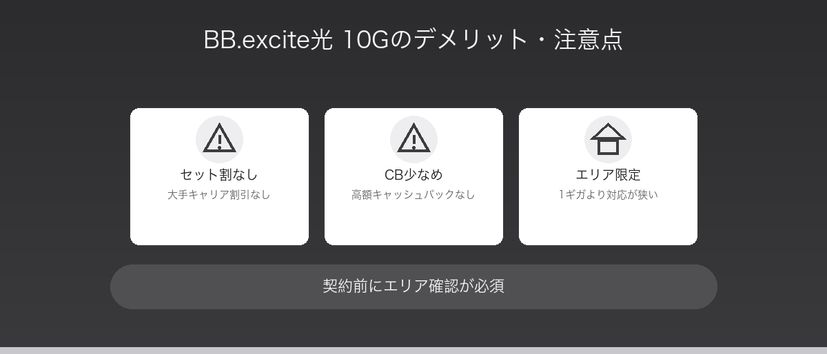 BB.excite光 10Gのデメリット注意点