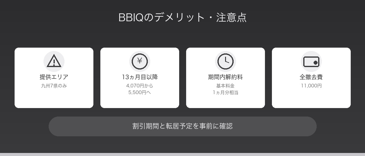 BBIQ（ビビック）のデメリット・注意点