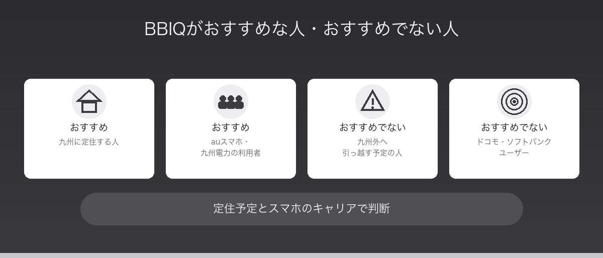 BBIQ（ビビック）がおすすめな人・おすすめでない人