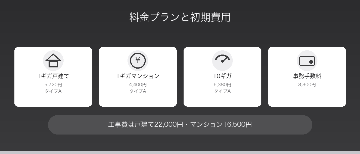 ドコモ光の料金プランと初期費用