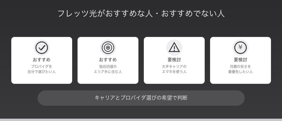 フレッツ光がおすすめな人・おすすめでない人