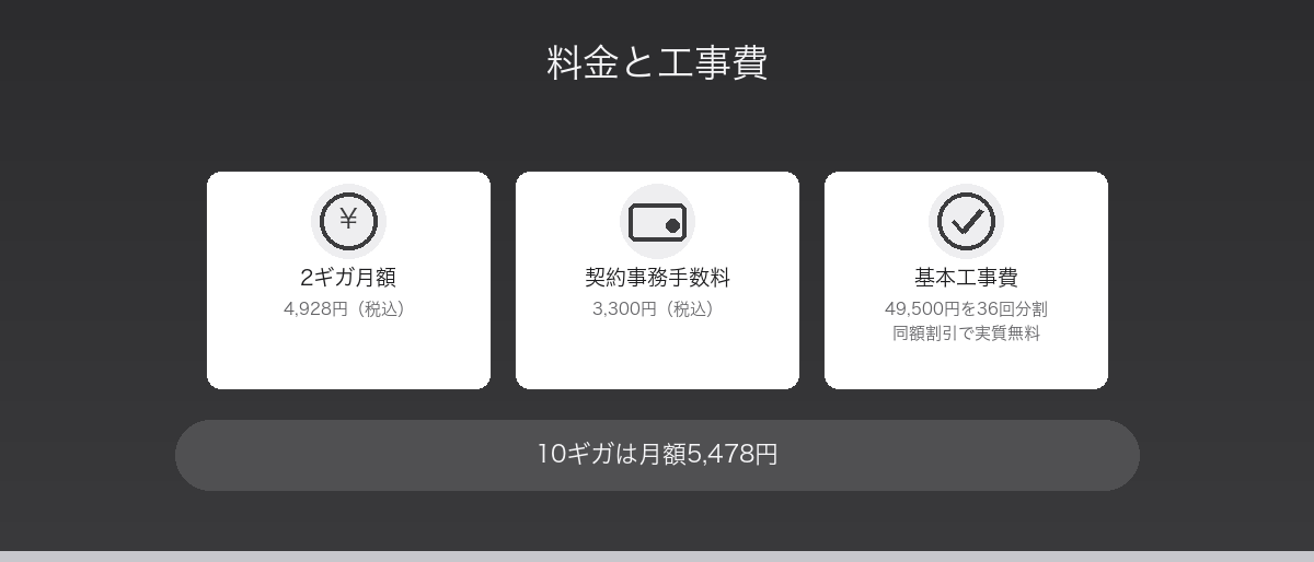Fon光の料金と工事費