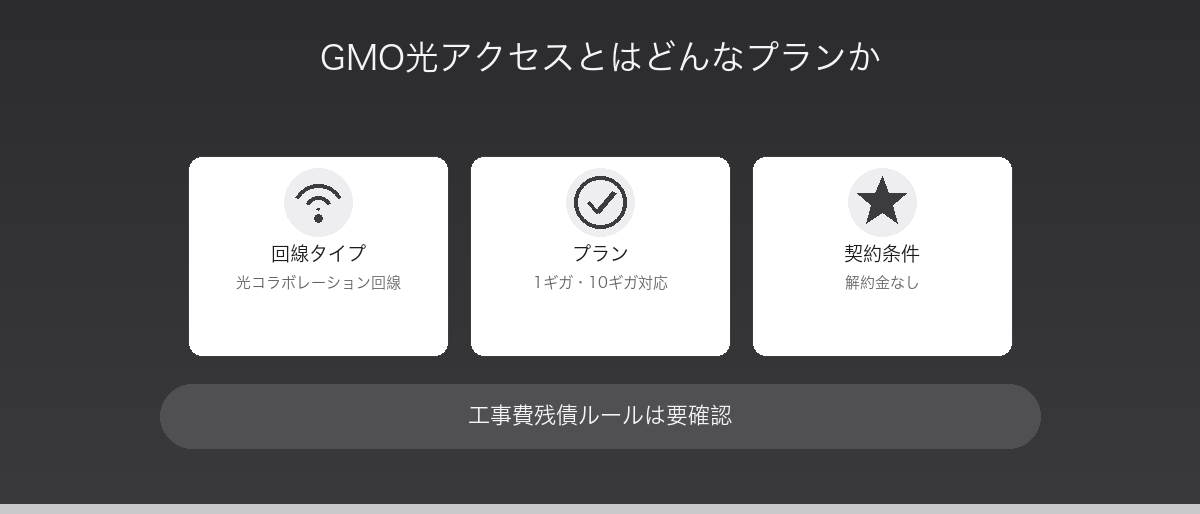 GMO光アクセスのプラン概要