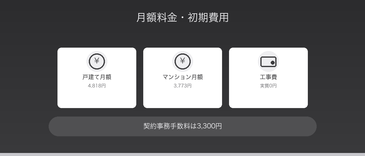 GMO光アクセスの料金プラン