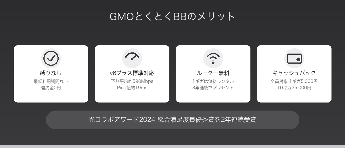GMOとくとくBB 図解4