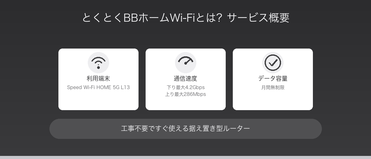 とくとくBBホームWi-Fiのサービス概要
