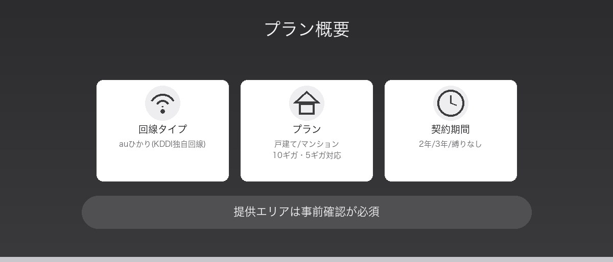 GMOとくとくBB auひかりプロモーションの概要図解