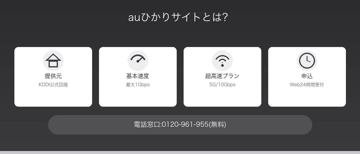 auひかりサイトとは