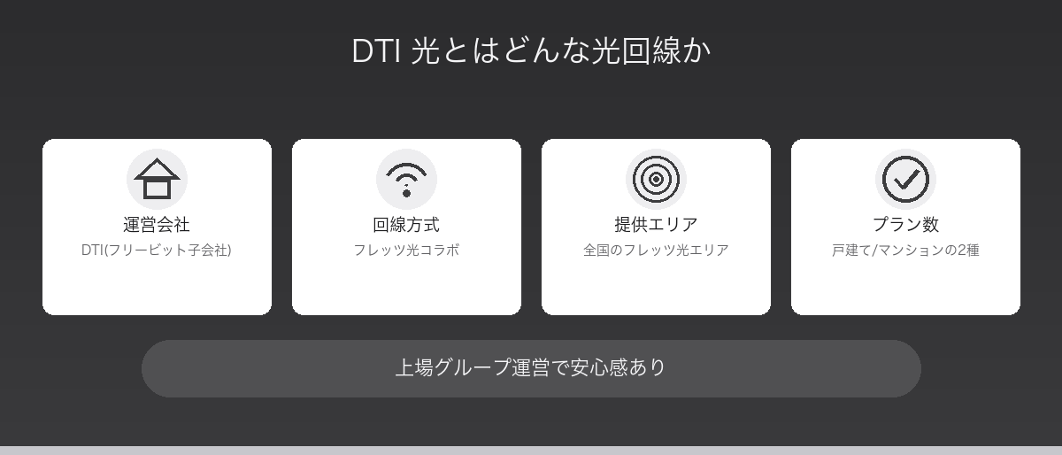 DTI 光のプラン概要