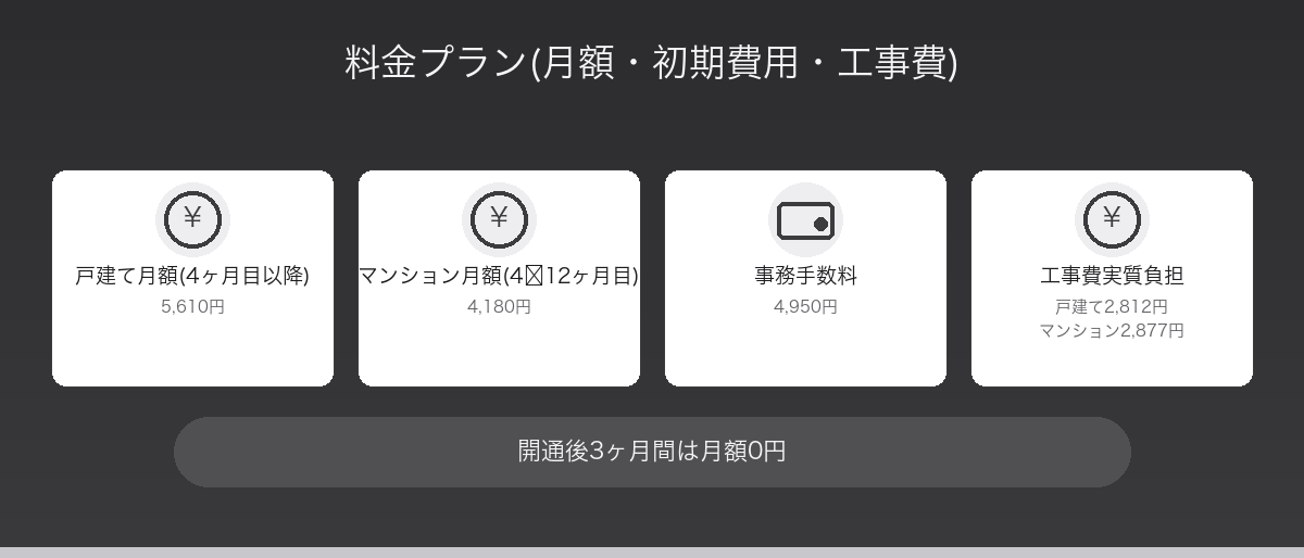 GMOとくとくBB auひかりの料金プラン図解