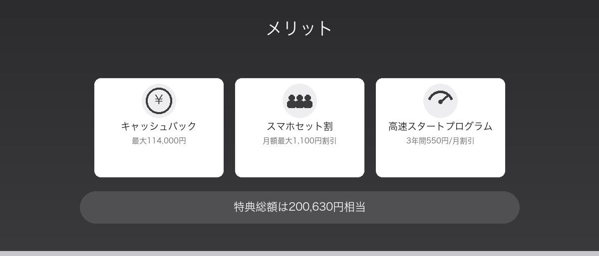 GMOとくとくBB auひかりのキャッシュバック内訳