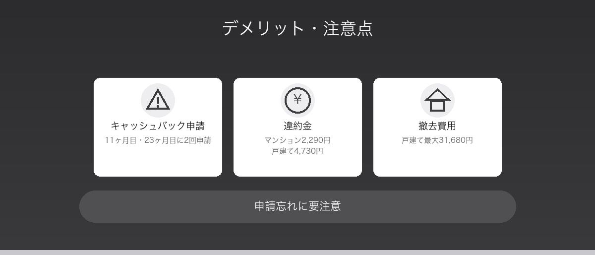 GMOとくとくBB auひかりのデメリット・注意点
