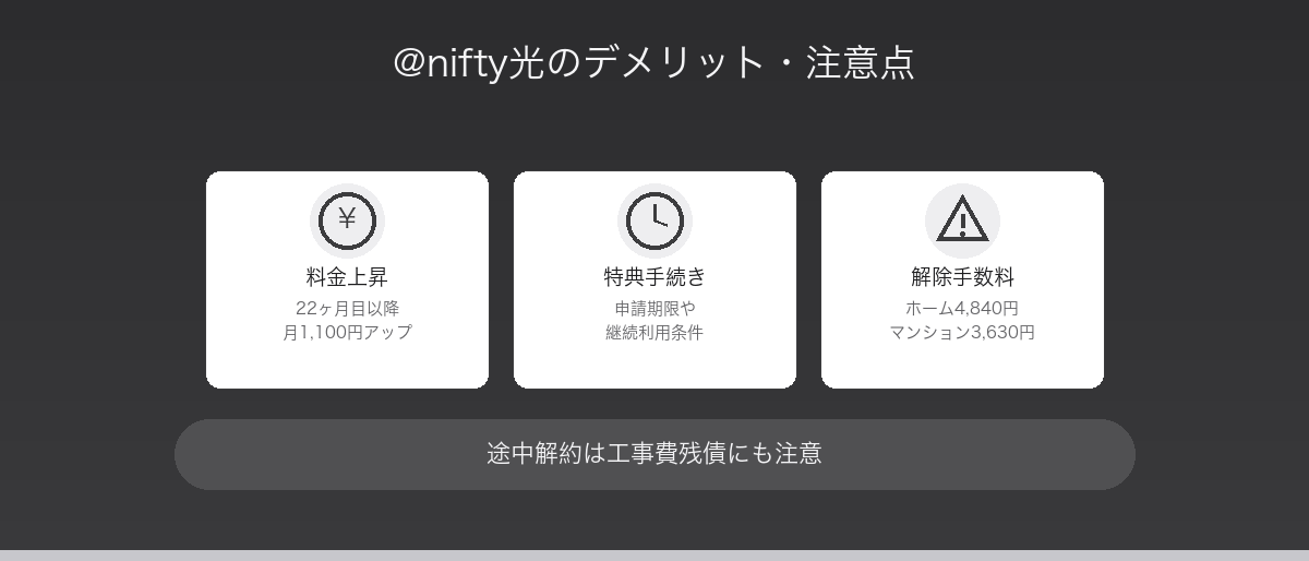 @nifty光のデメリット・注意点