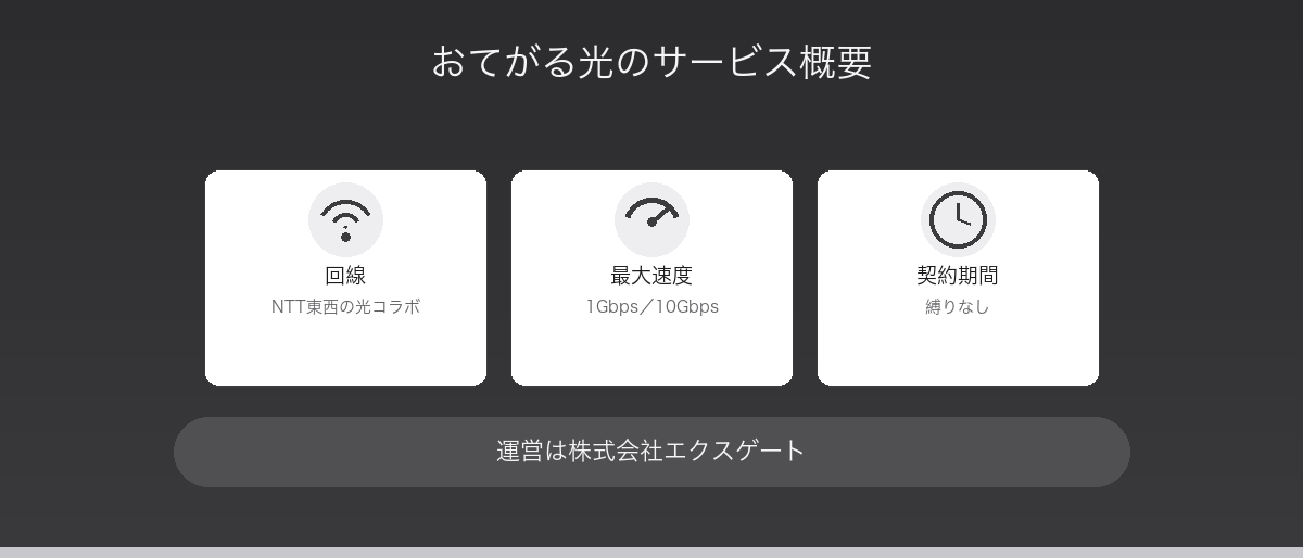 おてがる光のサービス概要