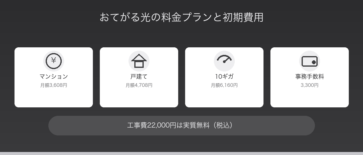 おてがる光の料金プランと初期費用