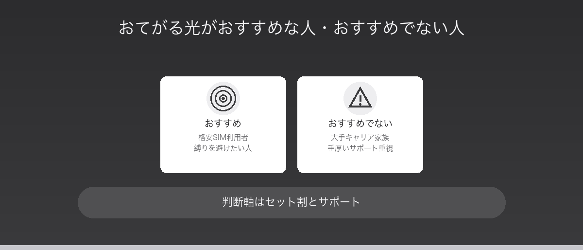 おてがる光がおすすめな人・おすすめでない人