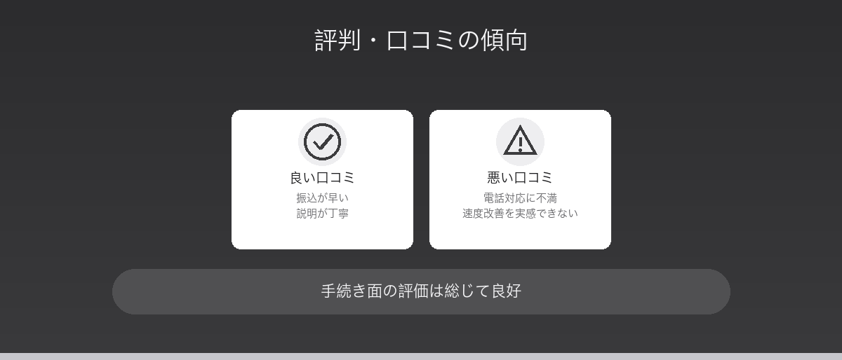ソフトバンク光キャンペーンの評判・口コミ