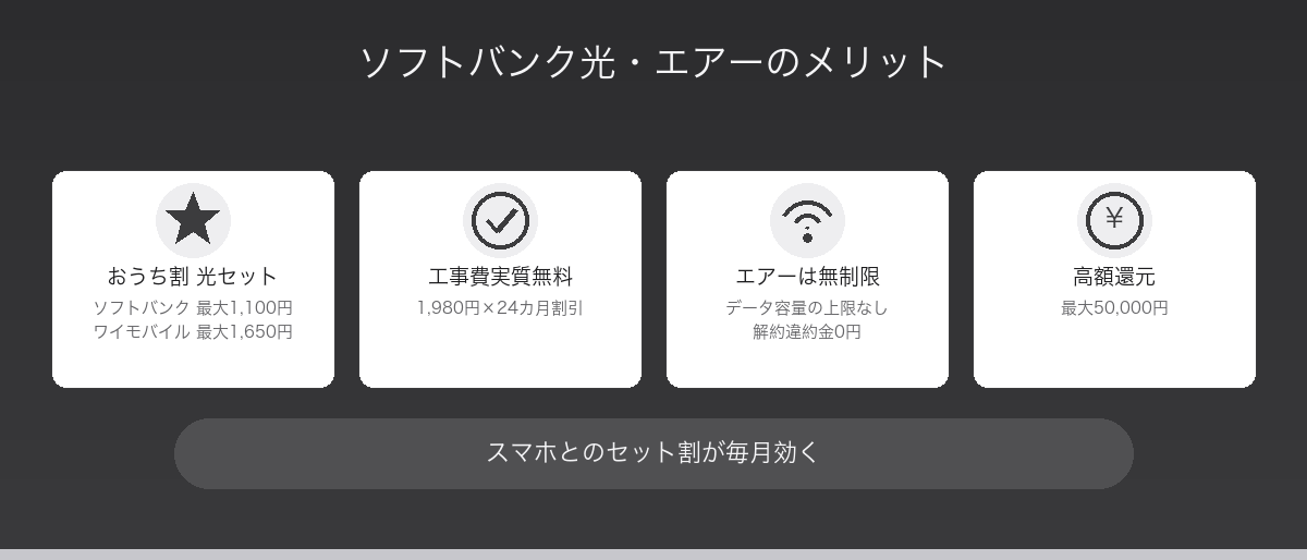 ソフトバンク光・エアーのメリット