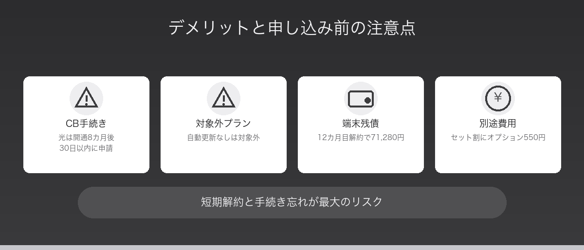 ソフトバンク光・エアーのデメリットと注意点