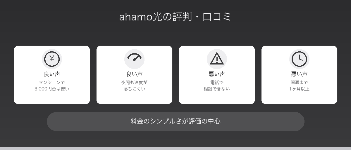 ahamo光の評判・口コミ