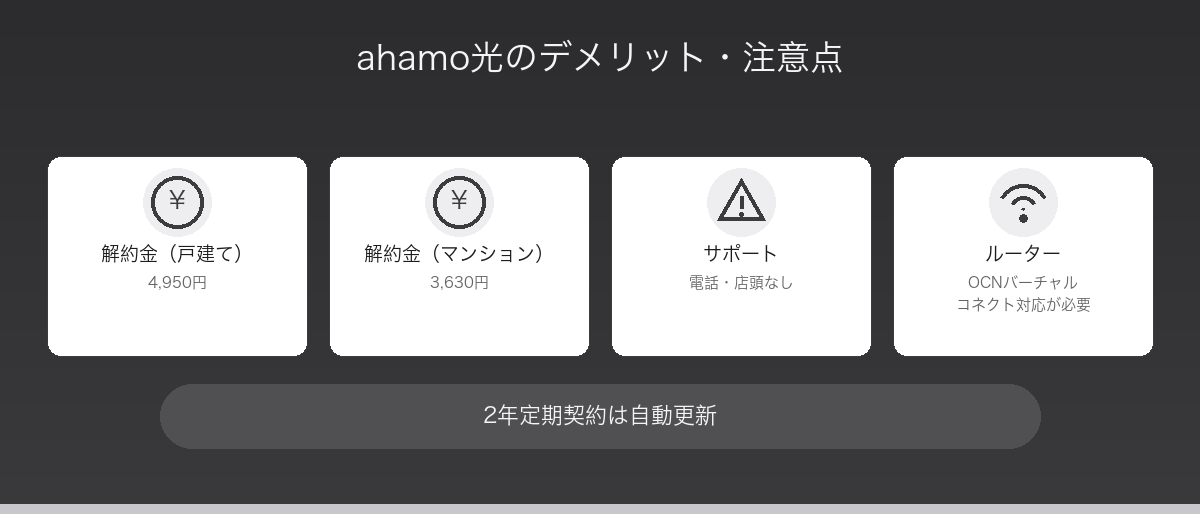 ahamo光のデメリット・注意点