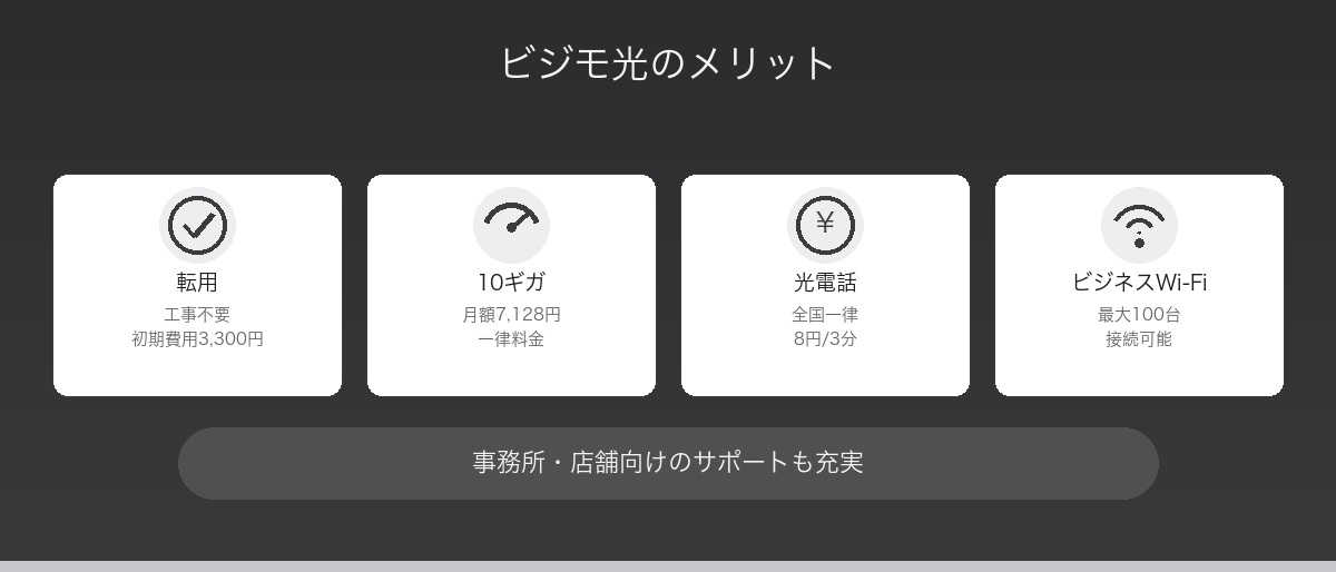 ビジモ光のメリット