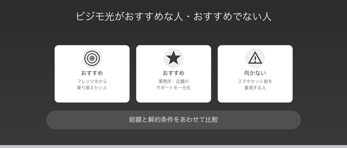 ビジモ光がおすすめな人・おすすめでない人
