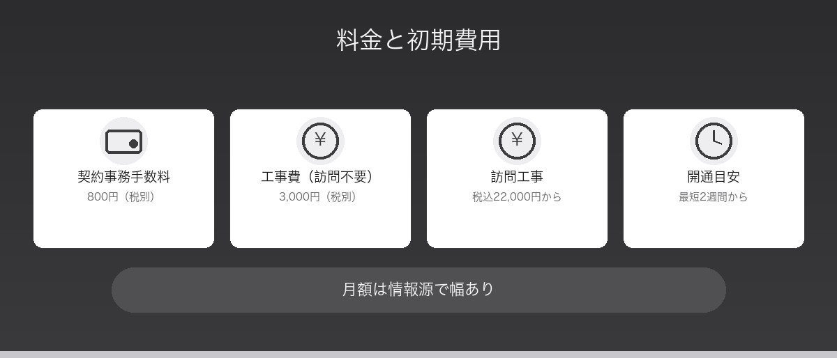 FT光の料金と初期費用