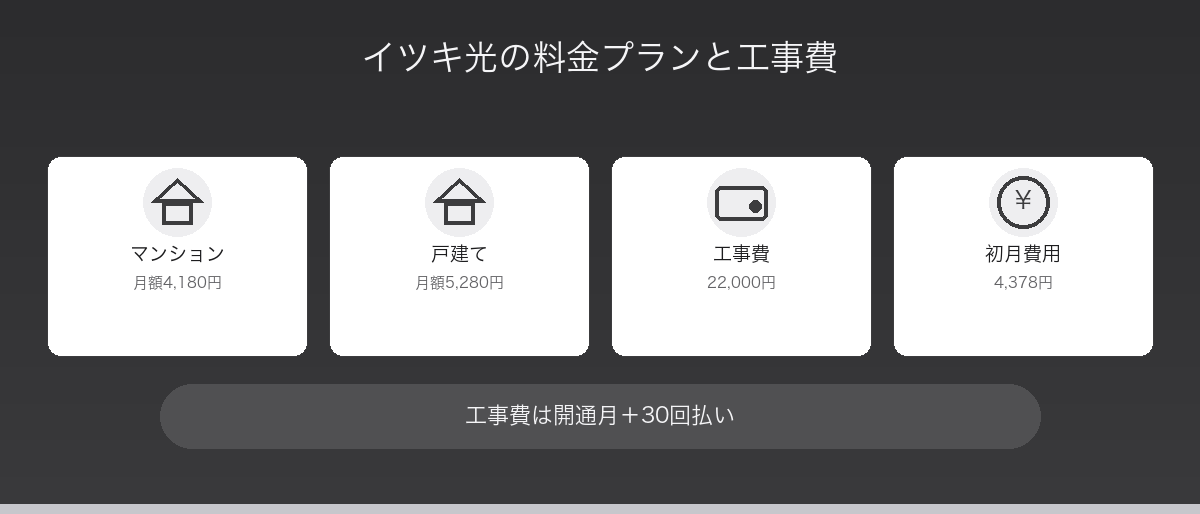 イツキ光の料金プランと工事費