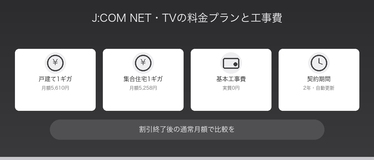 J:COM NET・TVの料金プランと工事費