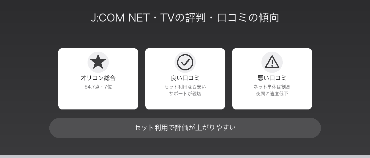 J:COM NET・TVの評判・口コミの傾向