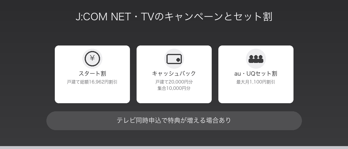 J:COM NET・TVのキャンペーンとセット割