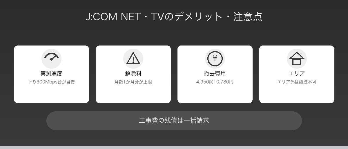 J:COM NET・TVのデメリット・注意点