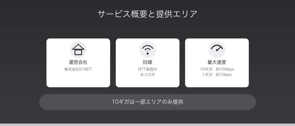 かんたん光のサービス概要