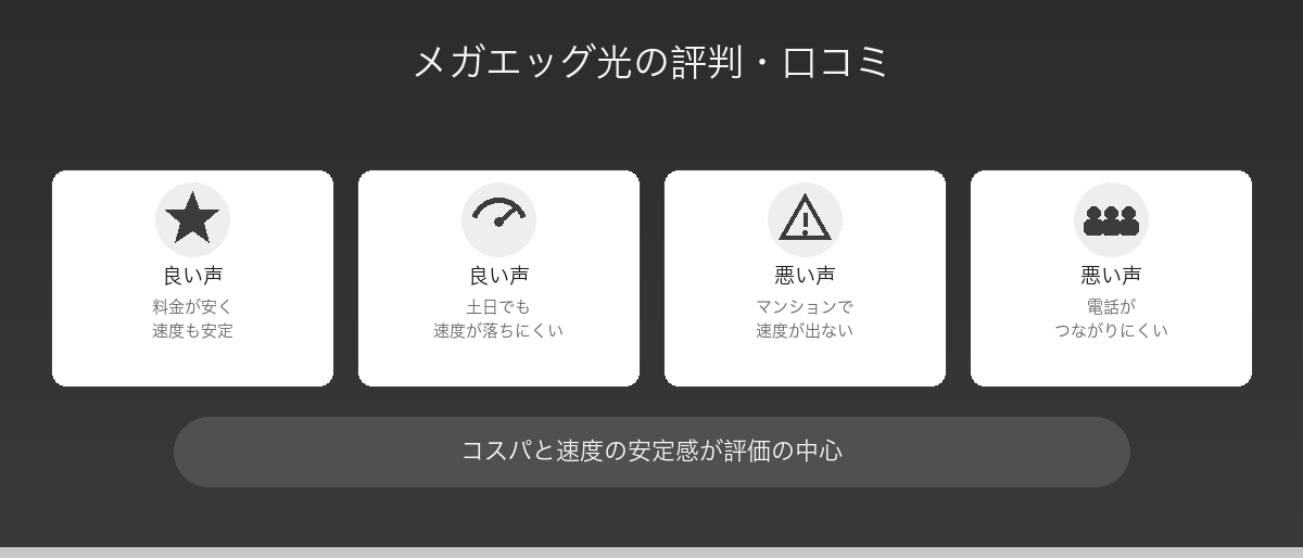メガエッグ光の評判・口コミ